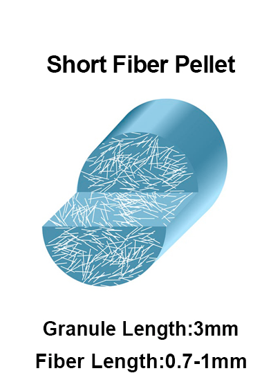 lång glasfiber 1.png