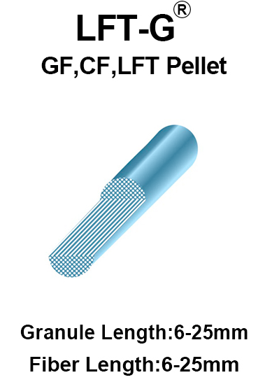 lång glasfiber 2.png
