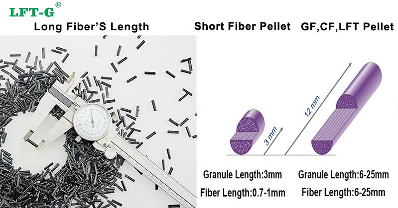 PA66 long fiber's advantage1.jpg