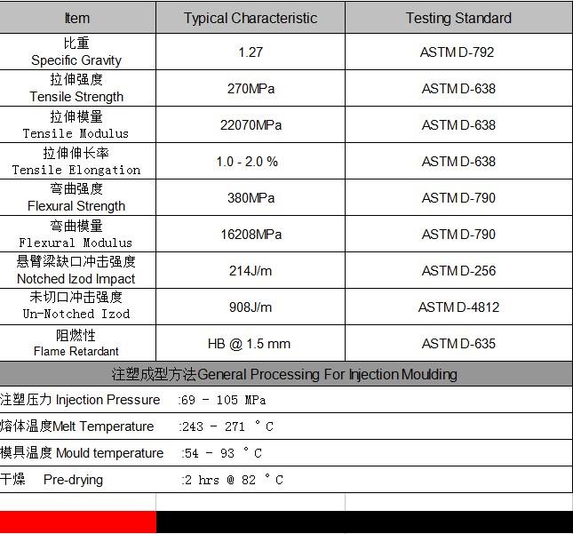 long carbon fiber pa6 tds.JPG