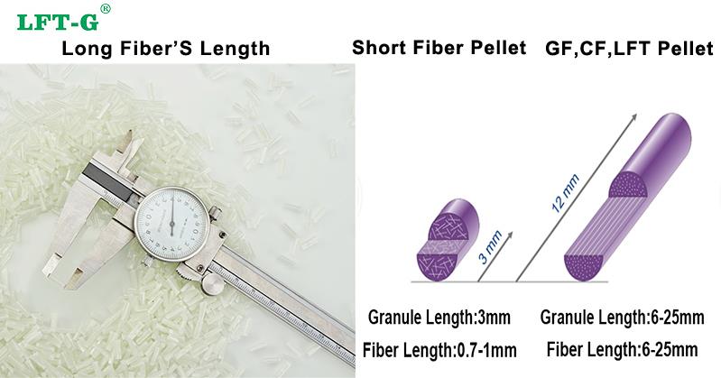product-1-1 TPU long fiber's .jpg