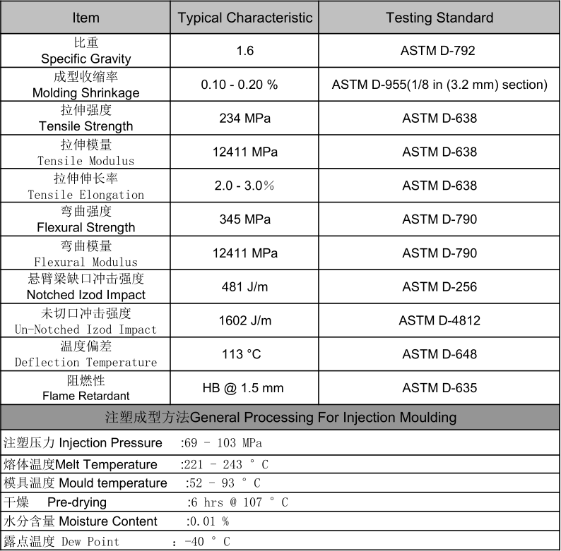 product-1-1 RTPU-NA-LGF50.png